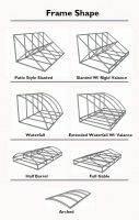 1. Frame-Shape-