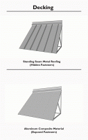 2. Decking-