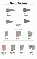 2. Nosing-Fascia-Options