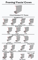 1-Framing-Fascia-Crown