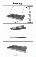 3-Mounting-