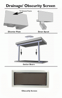 Extrudeck Extruded Aluminum Canopy System, Door Canopies & Retail Awnings